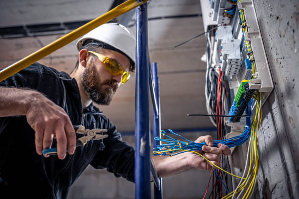 Best Electrical System Inspection  in Ucon, ID